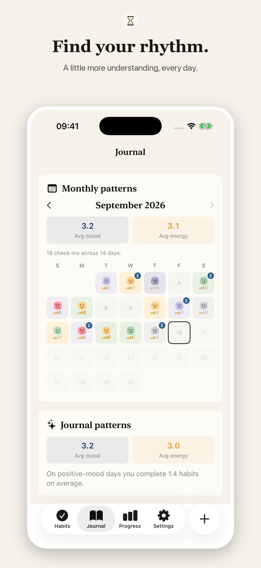 Moventria Journal showing monthly emotion check-ins